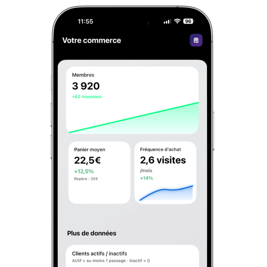 Étape 1 : copiez une app